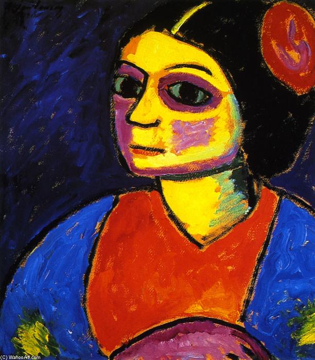 Alexej_von_Jawlensky_-_ Mujer Rusa